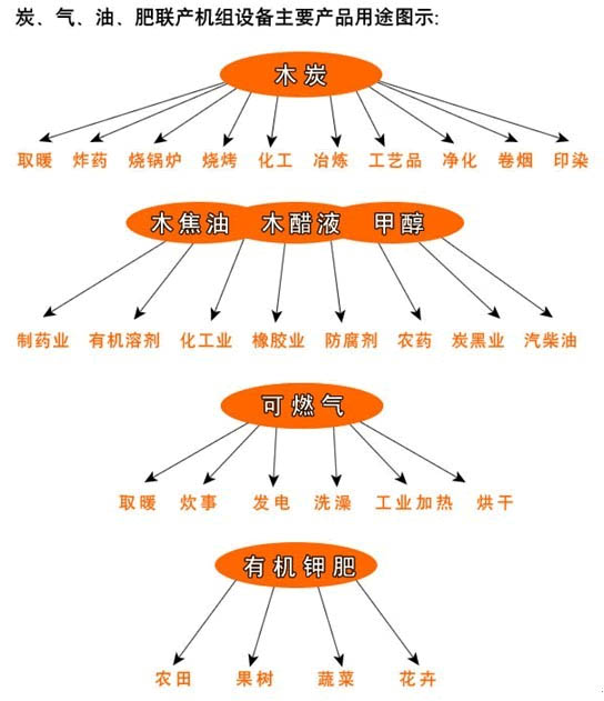 连续式向日葵视频在线观看视频免费